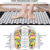 SpineSoothe™ - Yoga Acupressure Mat with Pillow